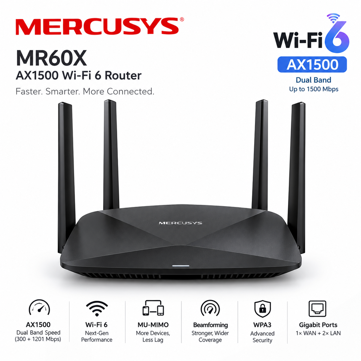 MR60X AX1500 WI-FI 6 ROUTER