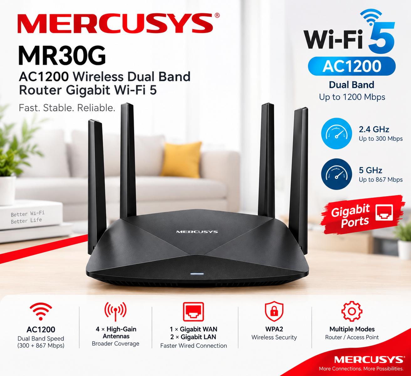 MR30G AC1200 WIRELESS DUAL BAND ROUTER GIGABIT WIFI 5